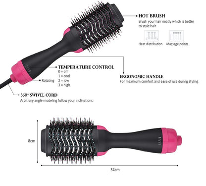 SILK™ One-step Hair Dryer & Volumizer Styler