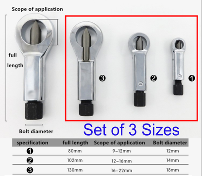 SuperCAST™ Heavy-Duty Nuts Splitter Tools [Limited Stock]